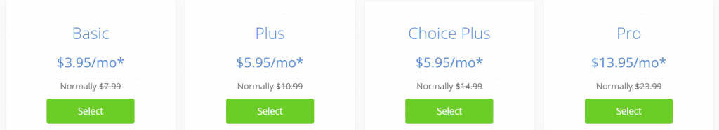 BlueHost Shared Hosting Prices
