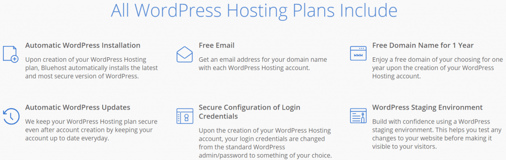BlueHost WordPress Hosting Plan Features