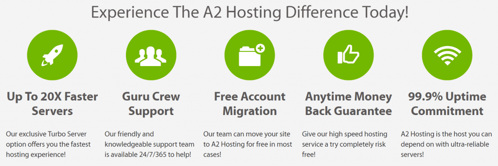 A2 Hosting Features